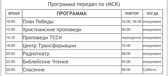 Программа передач (сетка вещания)
